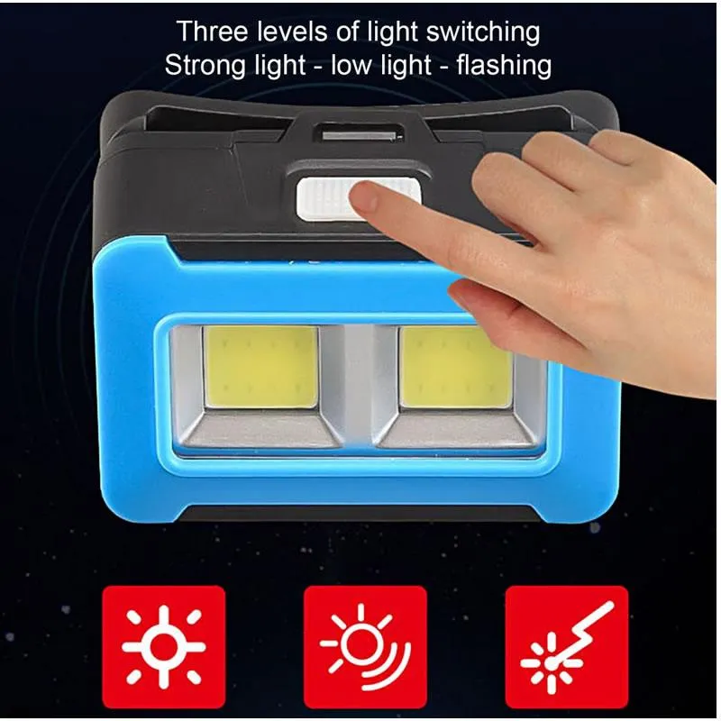 Angle Adjustable Elastic Head Band Lighting Lamp AB-Z1179