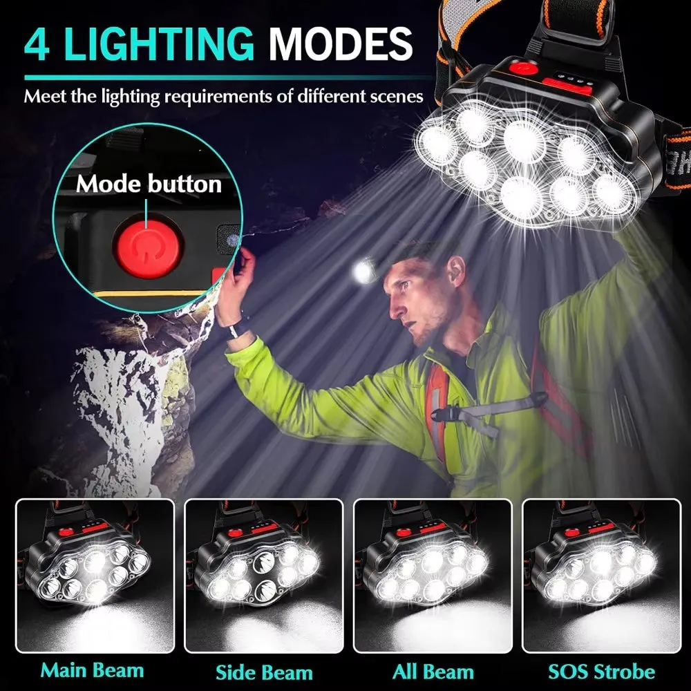 High-Lumen USB Rechargeable LED Headlamp – 8 LEDs, IPX4 Waterproof, Perfect for Camping & Outdoors