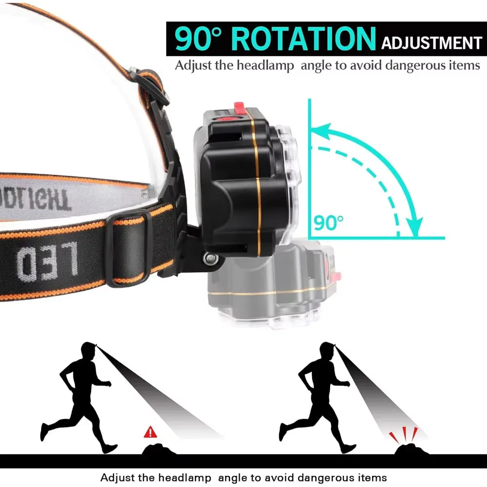 High-Lumen USB Rechargeable LED Headlamp – 8 LEDs, IPX4 Waterproof, Perfect for Camping & Outdoors