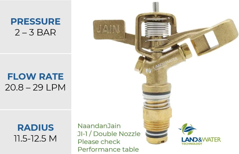 NaanDanJain JI-1 15mm Full Circle Metal Impact Sprinklers