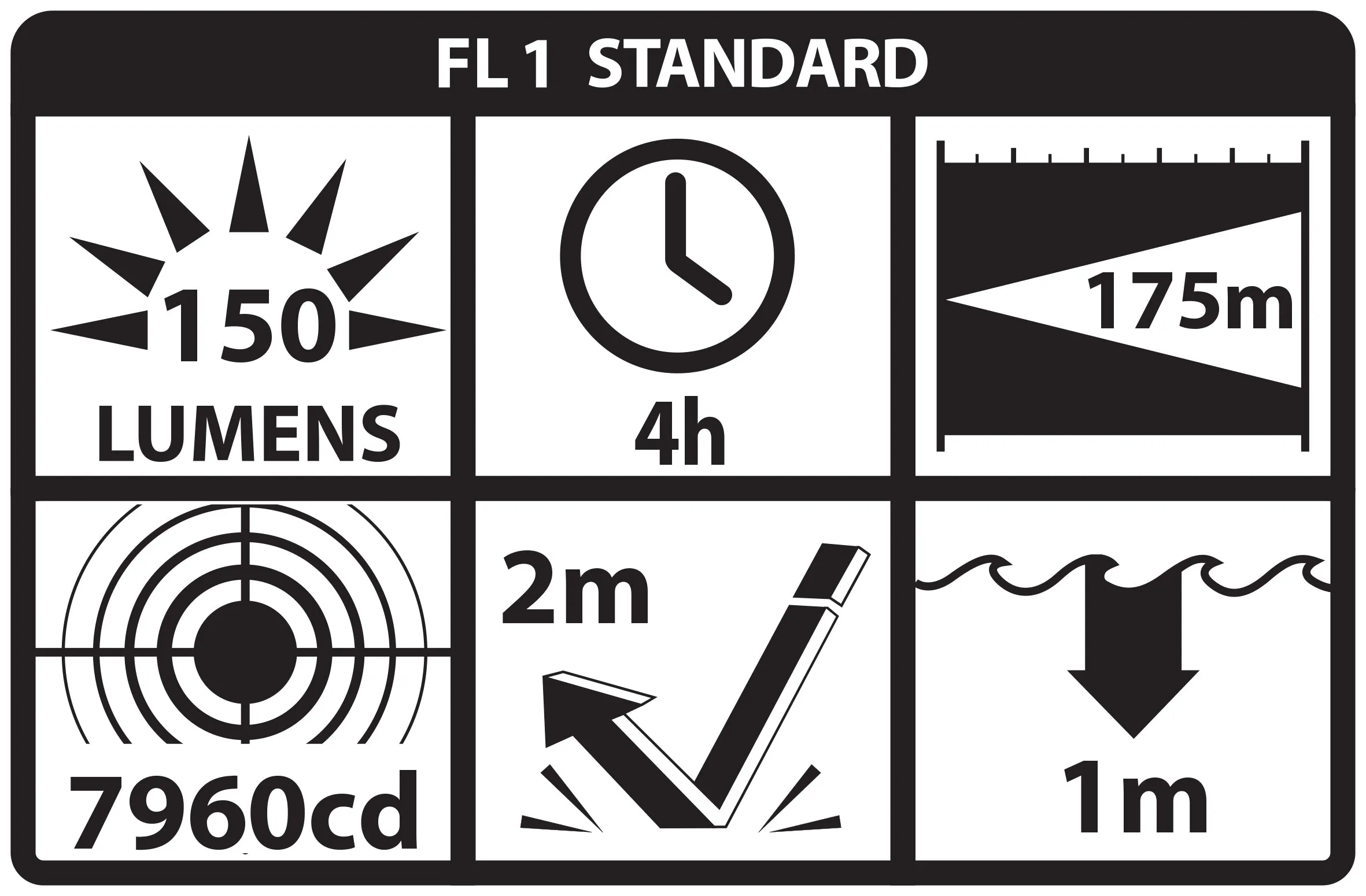 NSP-4606B: Dual-Light Headlamp