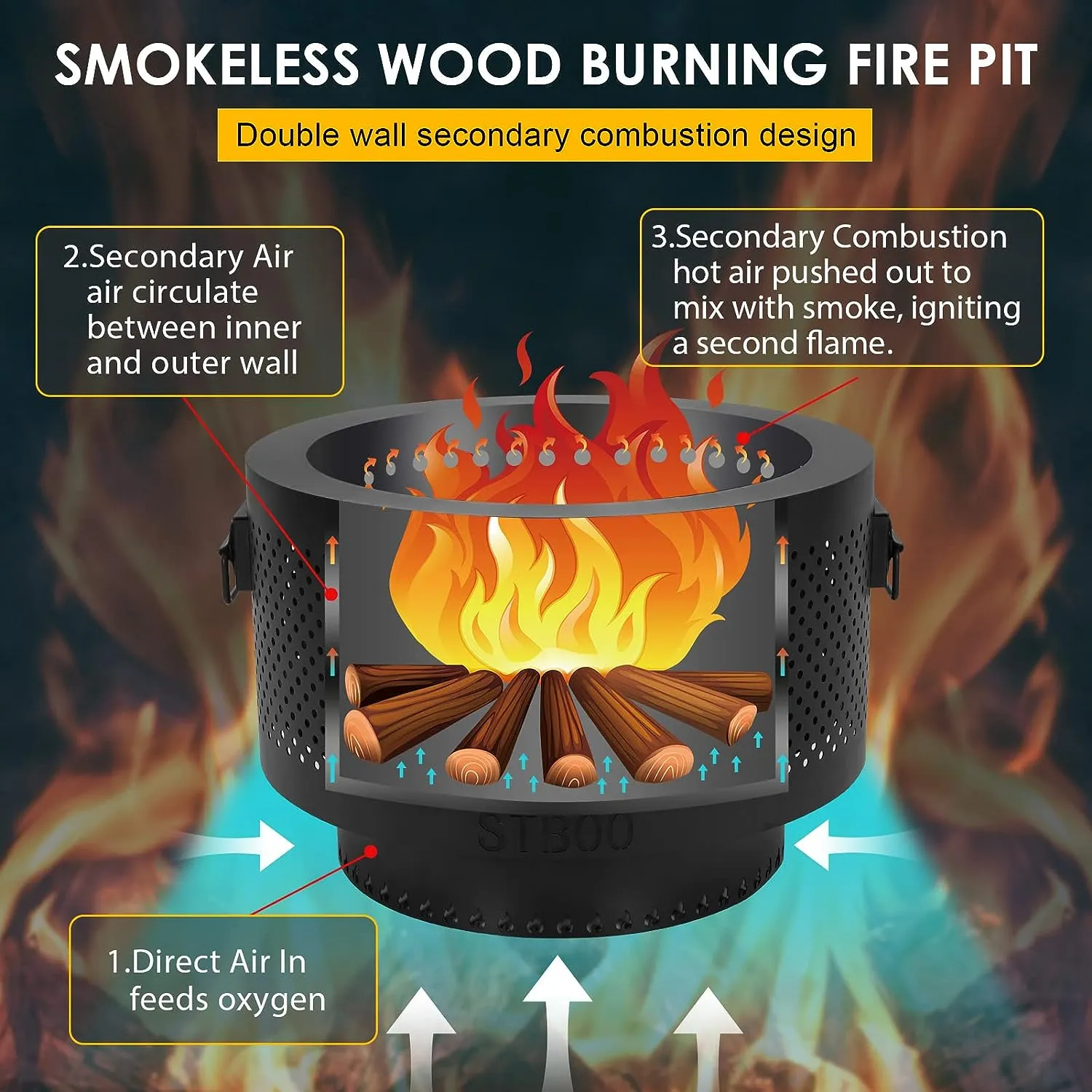 Smokeless Fire Pits for Outside with Portable Carrying Storage Bag, Outdoor Fireplace for Bonfire Picnic